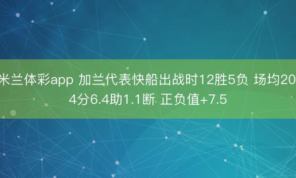 米兰体彩app 加兰代表快船出战时12胜5负 场均20.4分6.4助1.1断 正负值+7.5