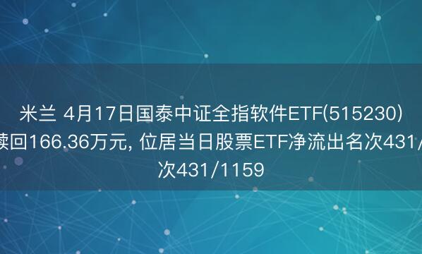 米兰 4月17日国泰中证全指软件ETF(515230)遭净赎回166.36万元， 位居当日股票ETF净流出名次431/1159